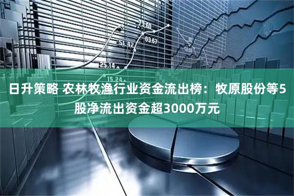 日升策略 农林牧渔行业资金流出榜：牧原股份等5股净流出资金超3000万元